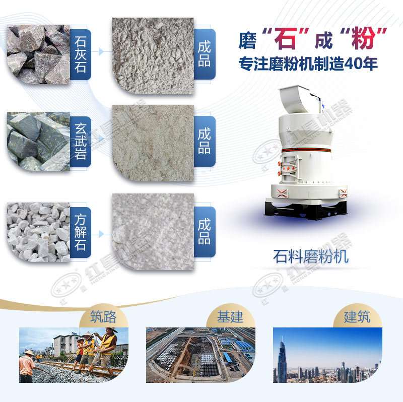 環(huán)保型石料磨粉機日產(chǎn)多少噸，價格貴不貴?