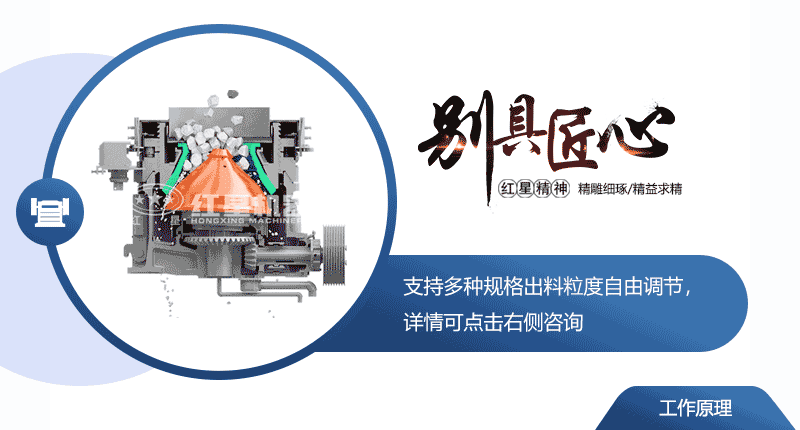 圓錐式破碎機工作原理動態圖