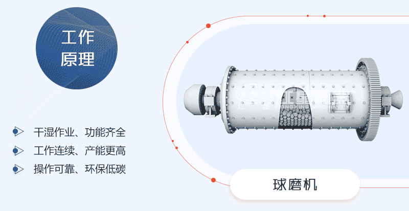 球磨機(jī)工作原理