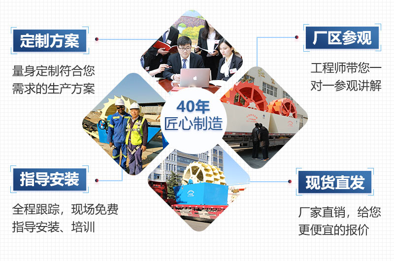 完善的售后服務