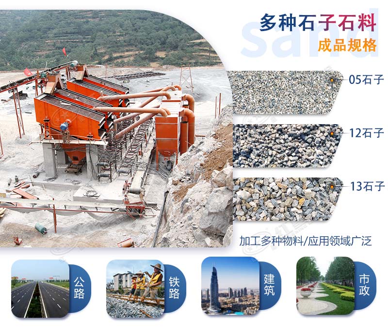 時產800噸石灰石破碎石子生產線-量身定制，為您節省投資