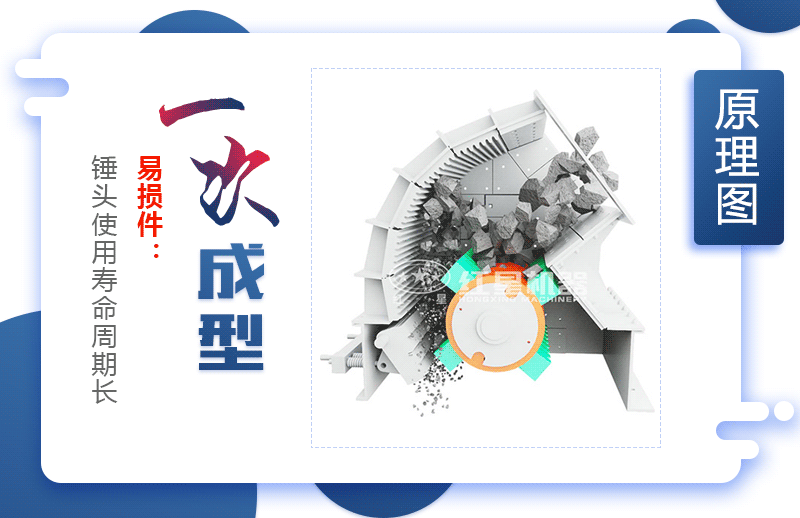 重錘式破碎機工作原理