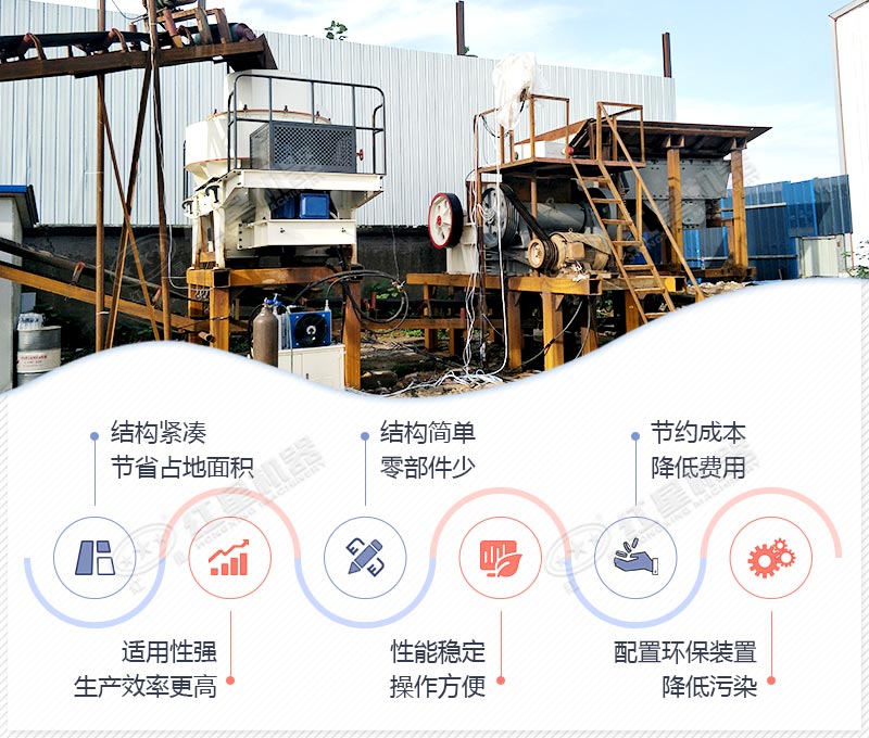 石粉制砂機優勢