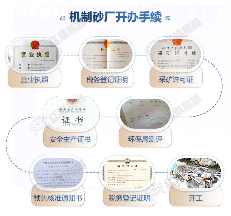 新開辦制砂廠流程有哪些，辦一個石頭制砂廠要多少錢