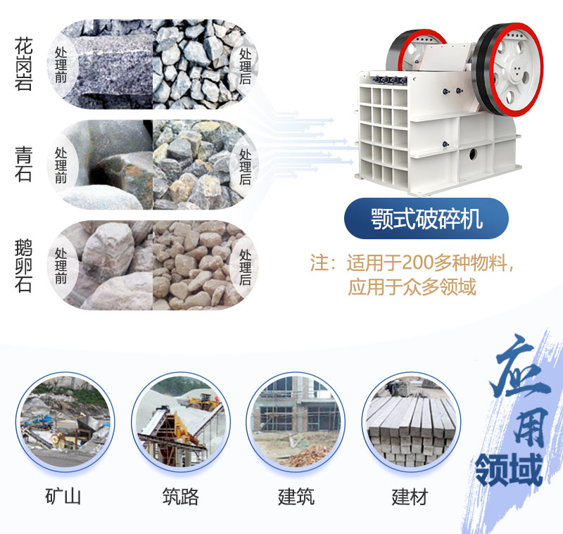 750×1060鄂破每小時產量|750×1060鄂破外形尺寸（附報價）