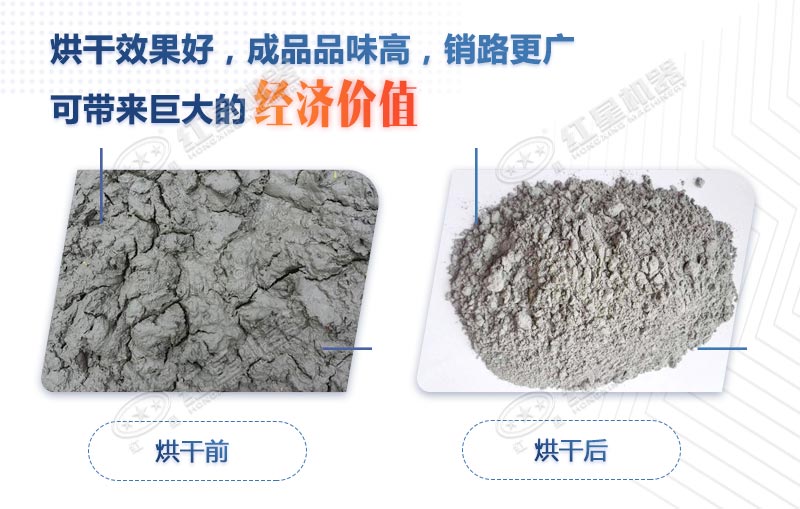 粉煤灰烘干機工藝流程|粉煤灰烘干機工作原理
