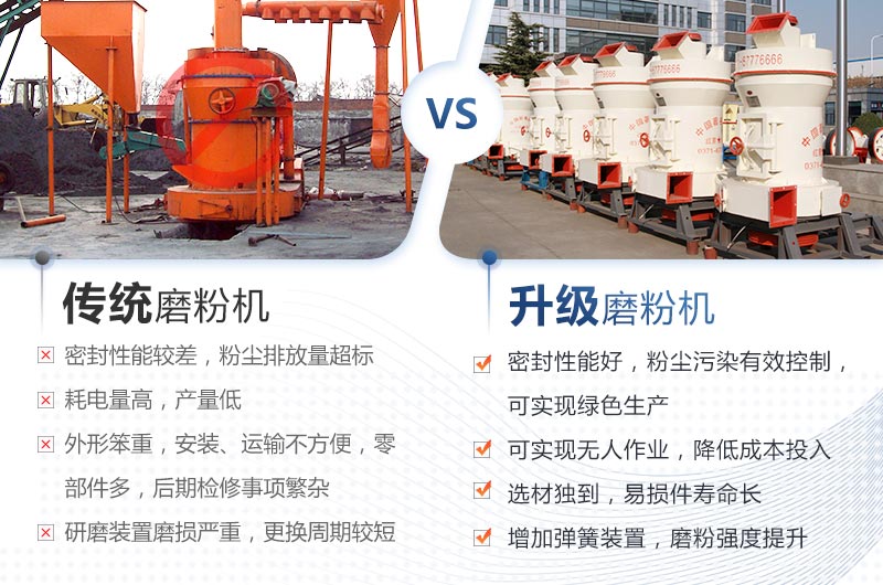 雷蒙磨粉機性能優勢
