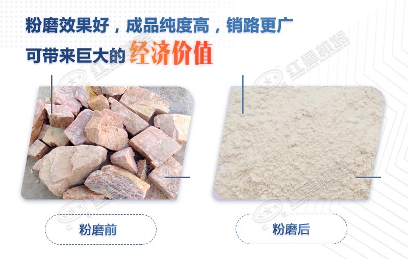 鉀長石粉磨粉生產線全套設備組成及工藝講解