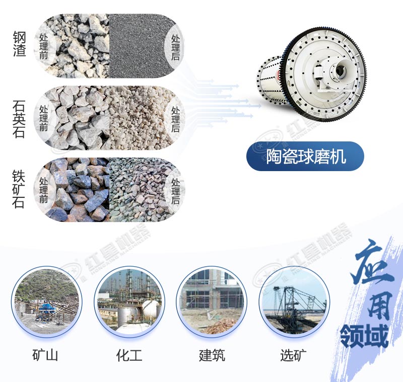 陶瓷球磨機(jī)