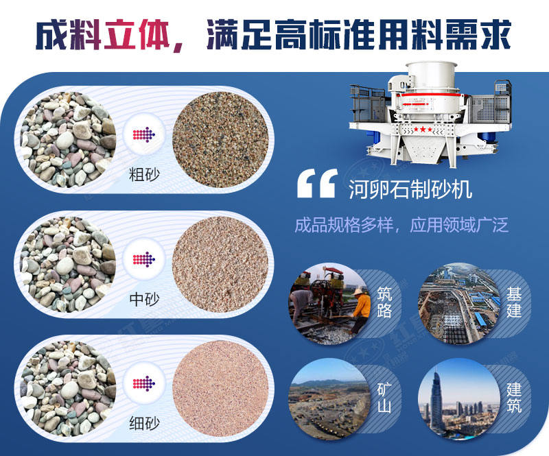 新型河卵石制砂機有幾種，哪種更高質？