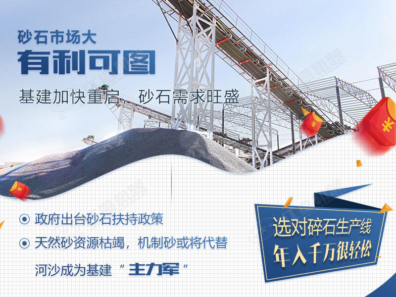 做機(jī)制砂這行利潤怎么樣？辦個(gè)日產(chǎn)千噸的機(jī)制砂廠要投資多少錢？