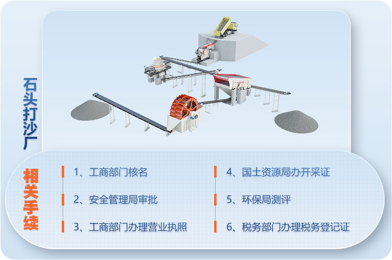 機(jī)制砂手續(xù)辦得下來(lái)嗎，機(jī)制砂項(xiàng)目為什么不批？