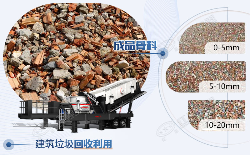 建筑垃圾可以制沙嗎？投資制砂的成本高嗎