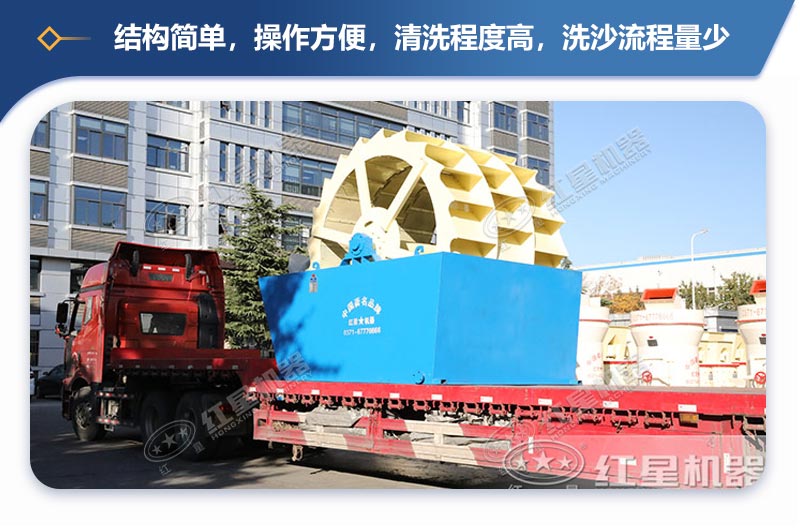 洗沙場利潤高嗎？需要用到哪些洗沙設備