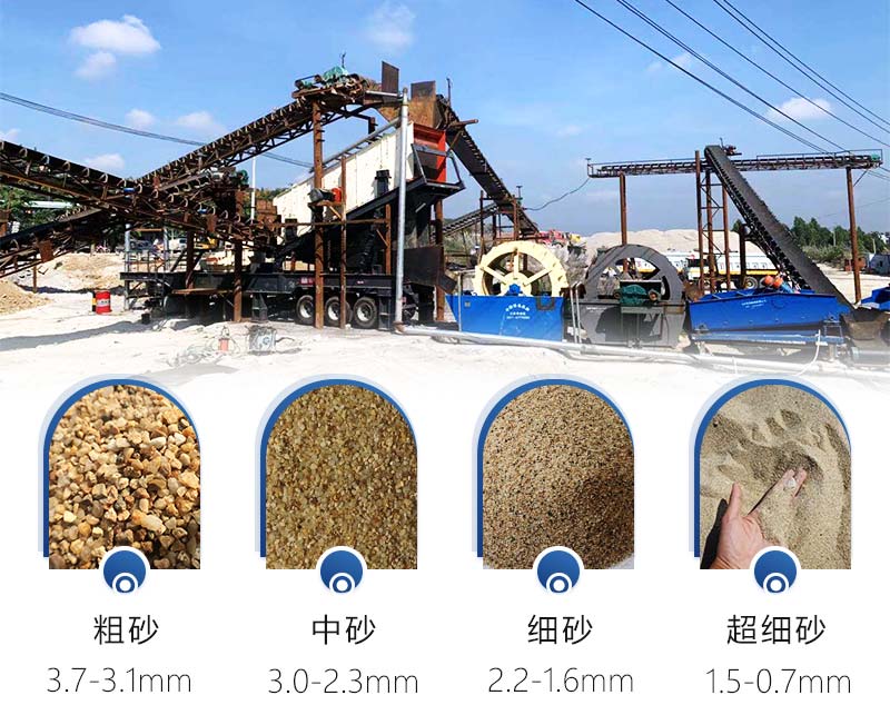 大型機制砂生產(chǎn)設備及制作流程（高清現(xiàn)場視頻）