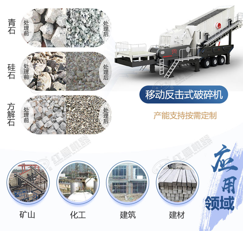 應(yīng)用領(lǐng)域