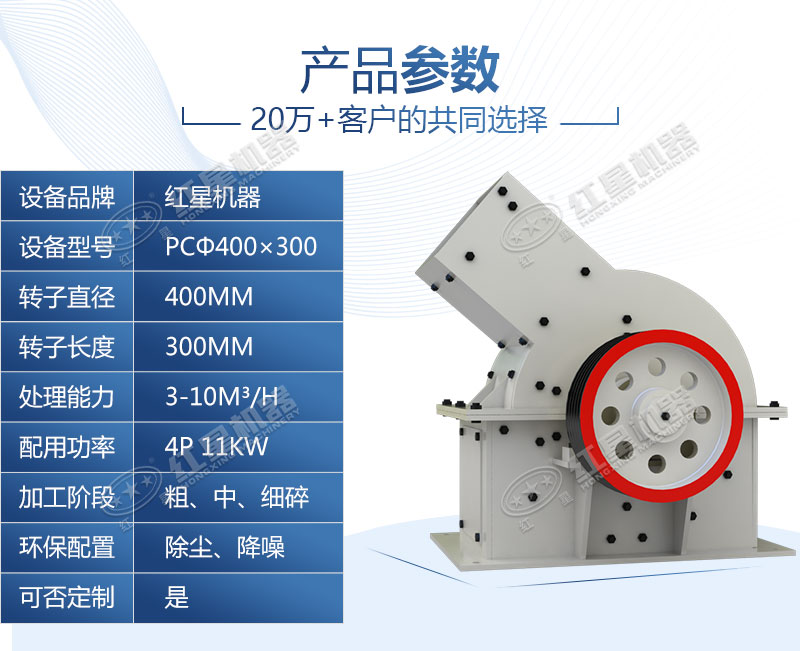 PCΦ400×300小型錘破粉碎機(jī)，紅星破碎機(jī)報(bào)價多少