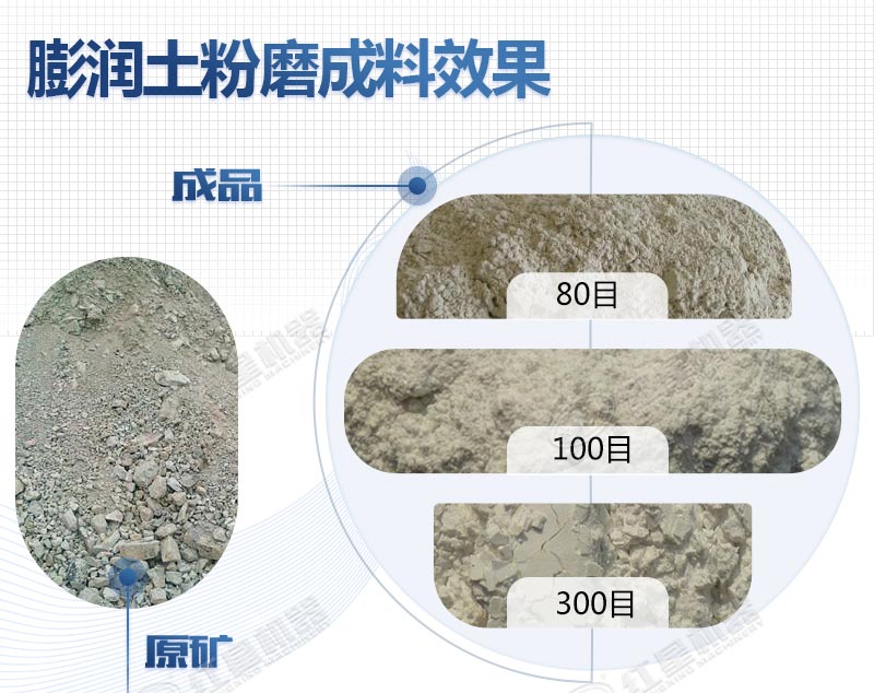 雷蒙磨粉機(jī)設(shè)備，生產(chǎn)成品圖片視頻