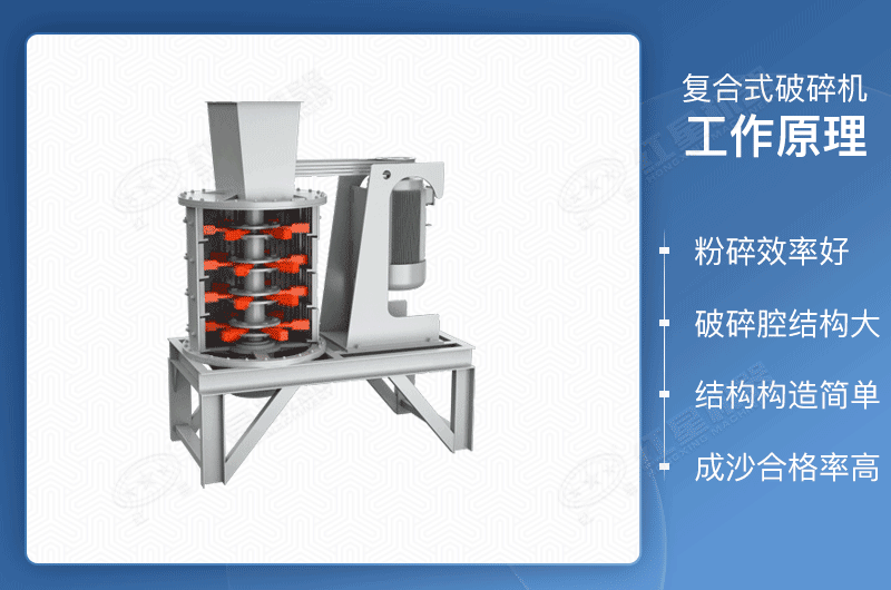 立式破碎機廠家推薦，報價是多少？