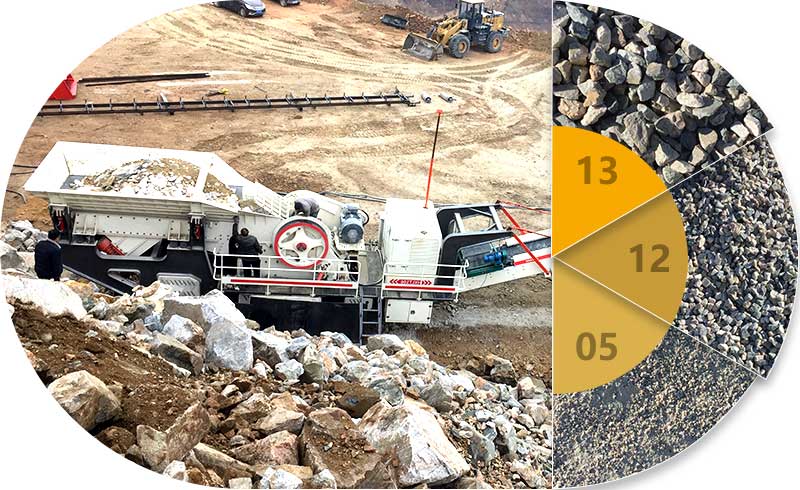 移動式破碎機—混凝土破碎設(shè)備