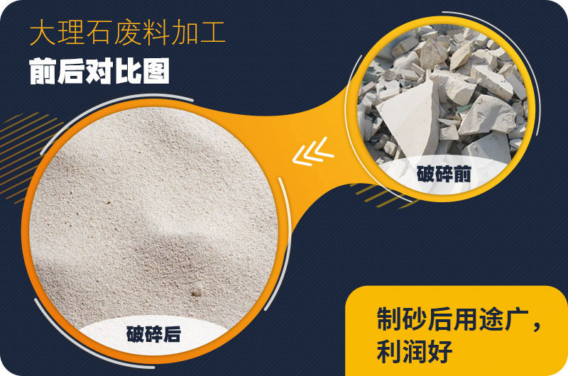 大理石機制砂用途，機制砂生產線工藝流程是什么？