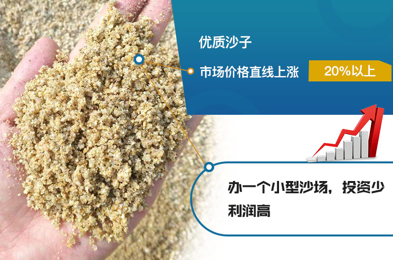 石英石制砂利潤(rùn)如何？石英石制砂設(shè)備有哪些？