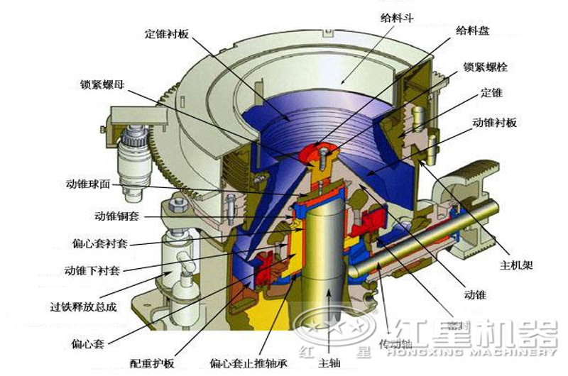 破碎石頭的機器叫什么？哪里能買到？