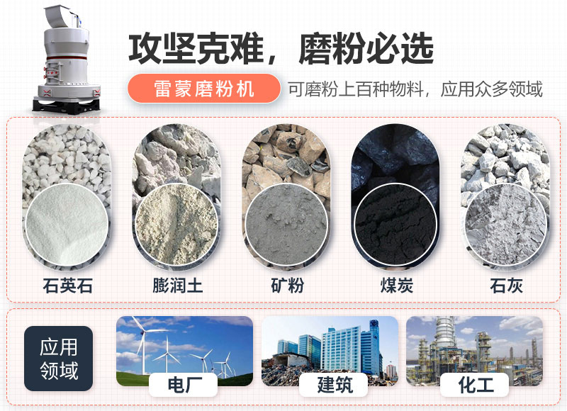 【紅星問答】有成品粒度在320目的小型雷蒙磨粉機嗎？多少錢一臺？