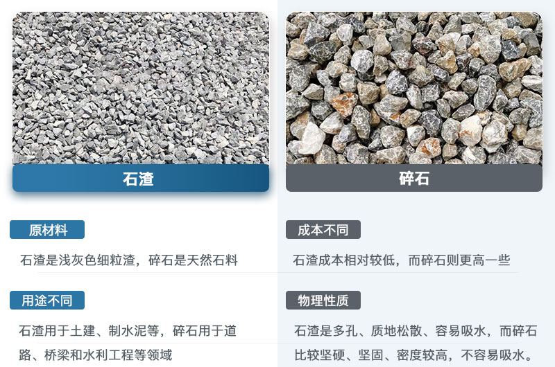 石渣和碎石的區別