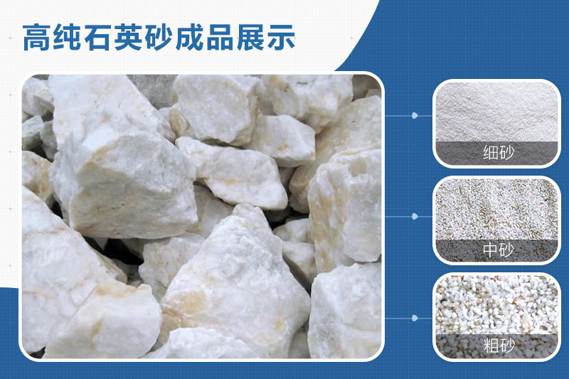 時(shí)產(chǎn)200噸石英砂整套工藝及設(shè)備選型