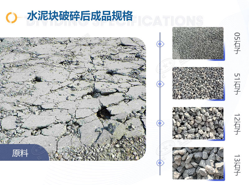 水泥塊破碎機哪種好？全套價格多少？