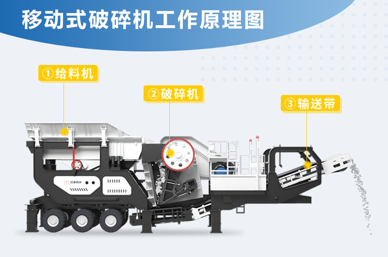 小型移動碎石破碎機圖片及價格_型號一覽表