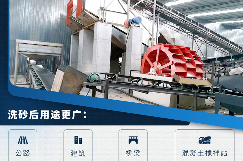 增加篩分、洗砂環(huán)節(jié)可充分控制石粉含量