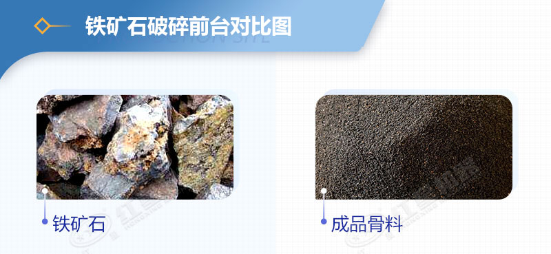 鐵礦石破碎機(jī)日產(chǎn)3000噸-成套設(shè)備價(jià)格多少？