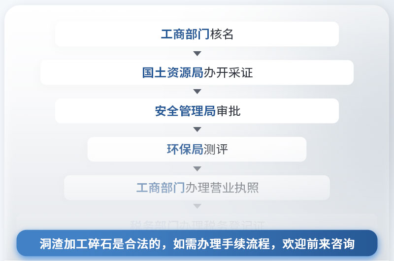 洞渣加工碎石合法嗎？成品石子質量咋樣？