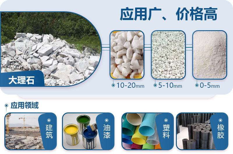 大理石破碎成石子應用領域