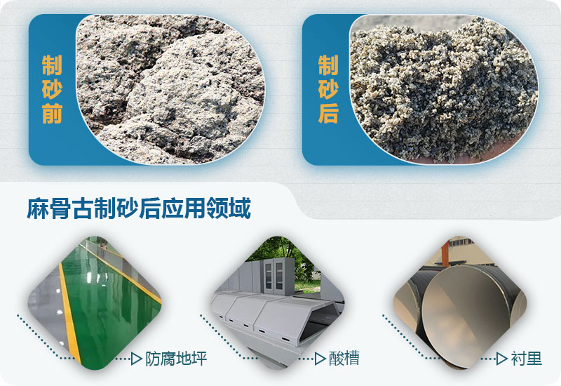 麻骨石可以做機制砂嗎？麻骨石制砂用什么制砂機？