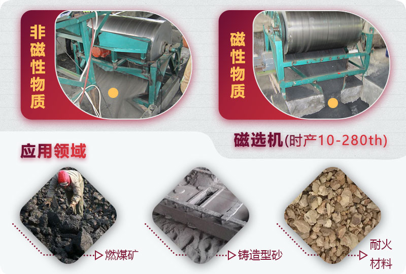 磁選機用途