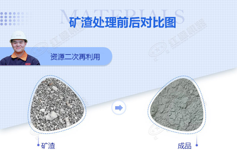 立式礦渣磨粉機圖片及價格_視頻