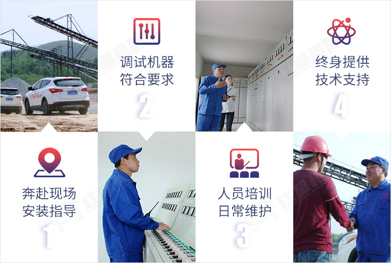 紅星為您的生產(chǎn)保駕護(hù)航