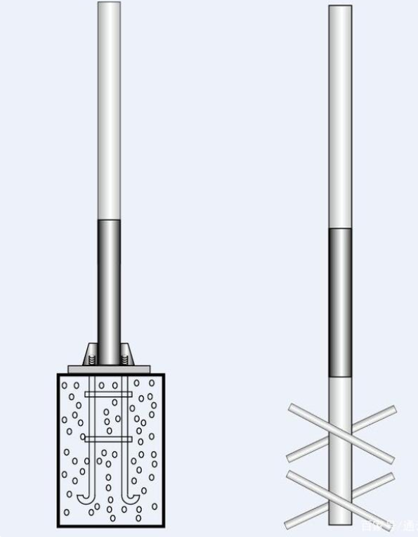 交通標志桿件的配套應用有哪些？